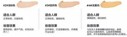 國(guó)產(chǎn)化妝品哪個(gè)牌子好？性價(jià)比和口碑都很好的化妝品