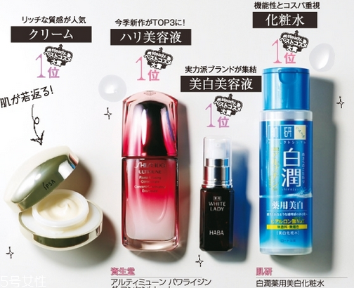 日本最受歡迎的護(hù)膚品牌有哪些？日本護(hù)膚品品牌大全