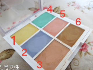 NYX6色遮瑕盤好用嗎？超高遮瑕力