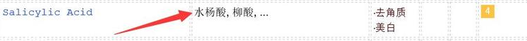 duit護(hù)手霜怎么樣？快速緩解手部干燥