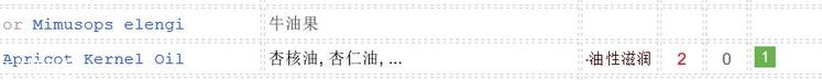 冰冰霜敏感肌可以用嗎？敏感肌慎用