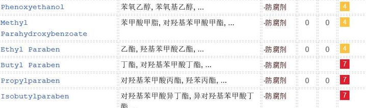 冰冰霜敏感肌可以用嗎？敏感肌慎用