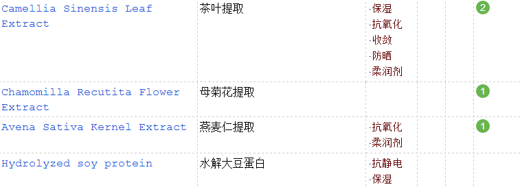 德美樂嘉多維面膜好用嗎？拯救熬夜臉