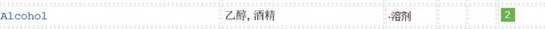 動物面膜跟普通面膜哪個好？都是基礎補水產(chǎn)品