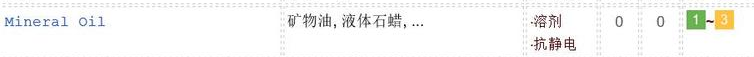 高絲卸妝油敏感肌能用嗎？不建議使用