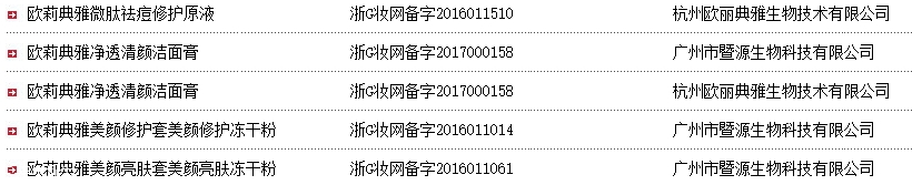 歐莉典雅和麗普司肽哪個好？