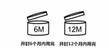 過期口紅怎么處理？3步讓口紅煥然一新