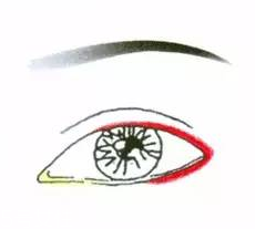先畫眼影還是先畫眼線？先畫眼影不會讓眼線暈掉
