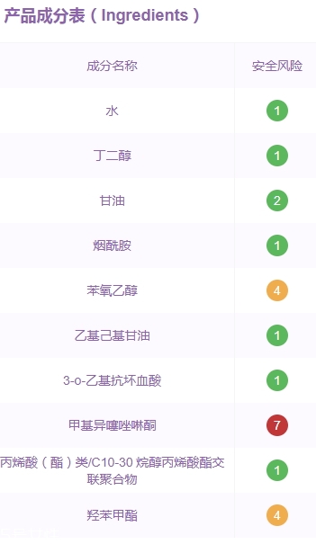 水之蔻面膜孕婦能用嗎？水之蔻面膜有熒光劑嗎？