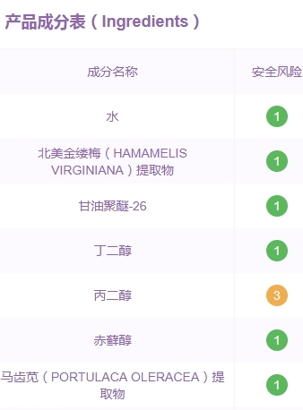 ceeture皙泉化妝品怎么樣？有激素嗎？