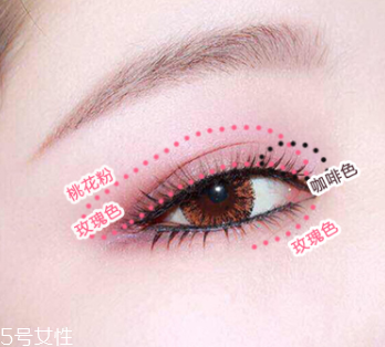 桃花妝用什么眼影好？3重色彩打造迷人眼妝