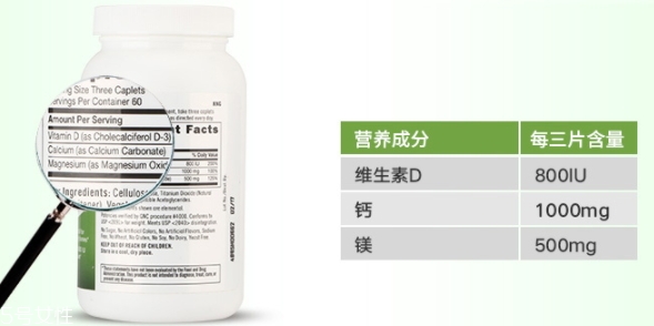 gnc鈣片是口服還是嚼？