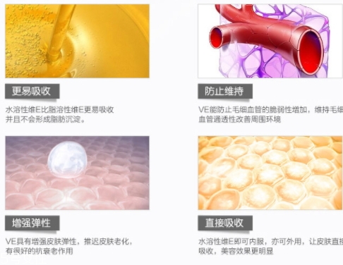 尿囊素是什么？尿囊素和尿素的區(qū)別