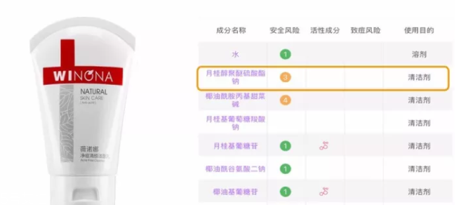 sls和sles是什么？怎么分辨sls sles？