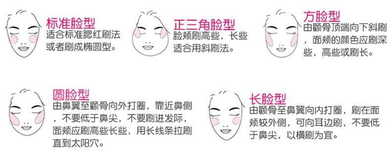 小麥皮膚用什么腮紅好看？這些顏色涂上超健康