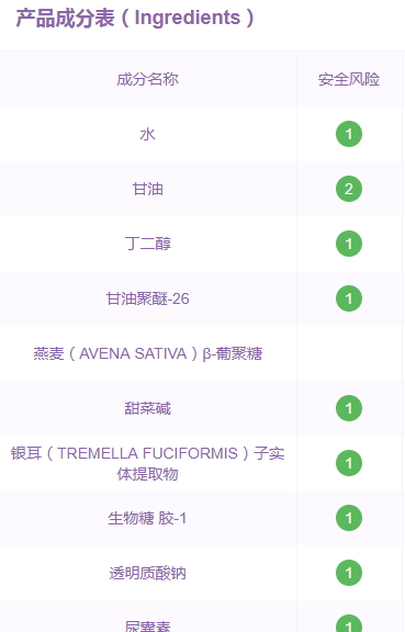 雅滋美特孕婦用安全嗎？