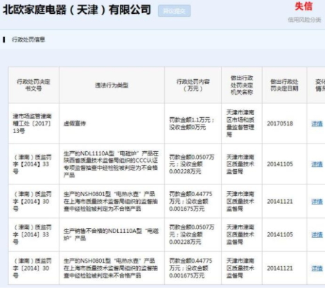 北歐歐慕是國產(chǎn)嗎？北歐歐慕假洋牌