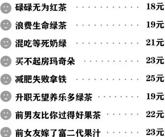 喪茶多少錢一杯？喪茶哪里有賣？