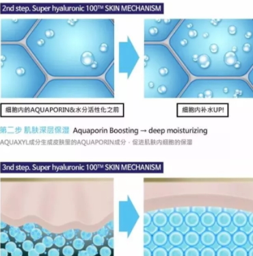 sur medic玻尿酸100面膜怎么用？