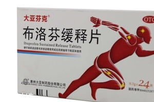 止痛藥副作用 止痛藥副作用嚴(yán)重嗎？