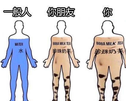 什么是奶茶肚？喝奶茶會(huì)長奶茶肚嗎