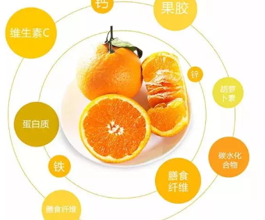 青見柑橘上火嗎？青見柑橘一天吃幾個(gè)好