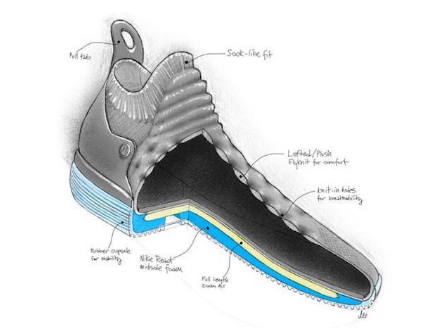 nike kd 11什么時(shí)候發(fā)售？杜蘭特11代什么時(shí)候出？