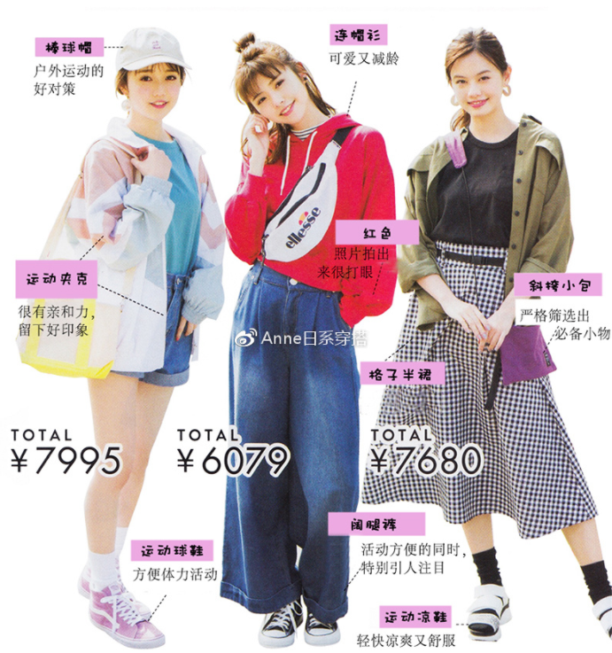 聚會穿什么衣服？五個聚會場景服裝搭配