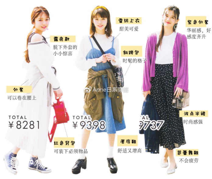 聚會穿什么衣服？五個聚會場景服裝搭配