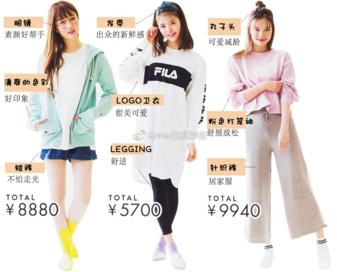 聚會穿什么衣服？五個聚會場景服裝搭配