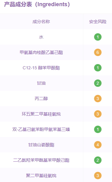 碧柔兒童防曬霜怎么卸？碧柔兒童防曬霜成分