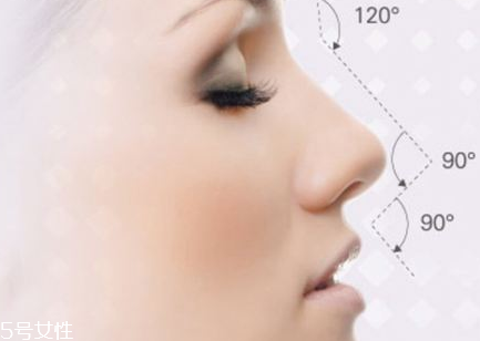 隆鼻后可以運(yùn)動嗎 隆鼻手術(shù)后運(yùn)動的壞處 隆鼻后可以運(yùn)動嗎 隆鼻手術(shù)后運(yùn)動的壞處