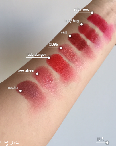 mac正紅色是幾號 mac口紅正紅色色號推薦 mac正紅色是幾號 mac口紅正紅色色號推薦