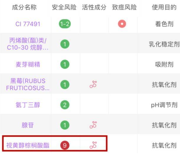 嬌韻詩(shī)和fresh哪個(gè)好？嬌韻詩(shī)和馥蕾詩(shī)哪個(gè)更適合孕婦
