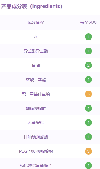 嬌韻詩面霜好用嗎？嬌韻詩面霜評(píng)測(cè)