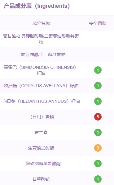 嬌韻詩唇油孕婦可以用嗎？嬌韻詩果凍唇油成分