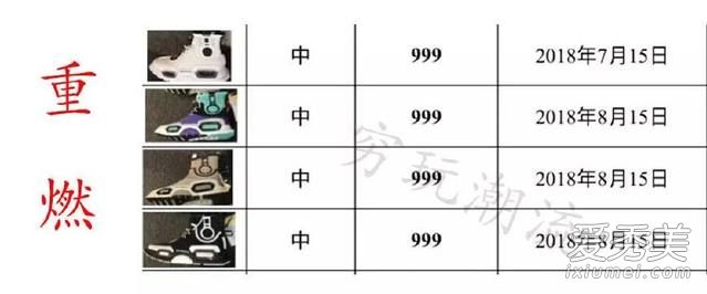 李寧悟道2ace多少錢？李寧悟道2ace價(jià)格
