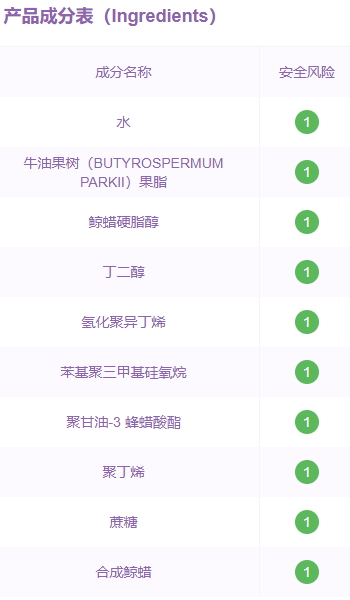 倩碧眼霜孕婦可以用嗎？倩碧眼霜成分