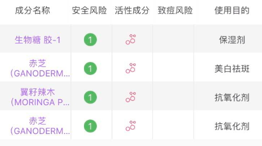 羽西是國(guó)貨嗎？羽西是國(guó)產(chǎn)嗎