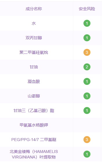 歐珀萊護(hù)膚品有激素和酒精嗎？