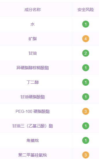 雅姿護(hù)膚品有激素嗎？雅姿護(hù)膚品成分