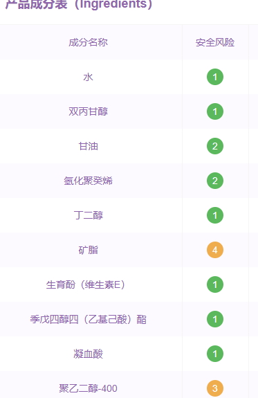 悠萊護(hù)膚品孕婦可以用嗎？