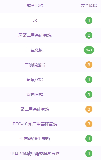 泊美隔離霜孕婦能用嗎？泊美隔離霜是純植物嗎