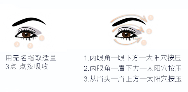 雅詩蘭黛抗藍(lán)光眼霜怎么用 定制用法修護更深入