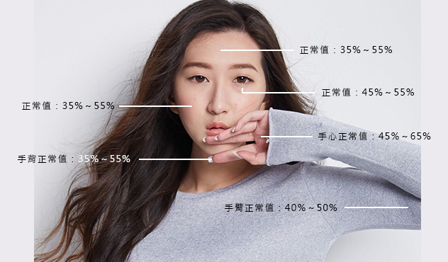 專柜抗老乳霜哪個(gè)牌子好 11瓶專柜抗老乳霜評(píng)測