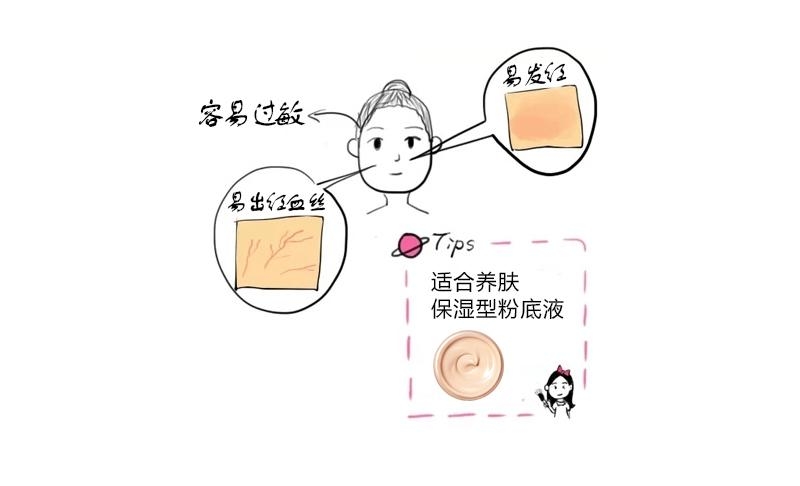不同膚質(zhì)怎么選粉底液 5大類(lèi)看你適合哪種粉底液 不同膚質(zhì)怎么選粉底液 5大類(lèi)看你適合哪種粉底液