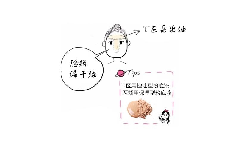 不同膚質(zhì)怎么選粉底液 5大類(lèi)看你適合哪種粉底液 不同膚質(zhì)怎么選粉底液 5大類(lèi)看你適合哪種粉底液