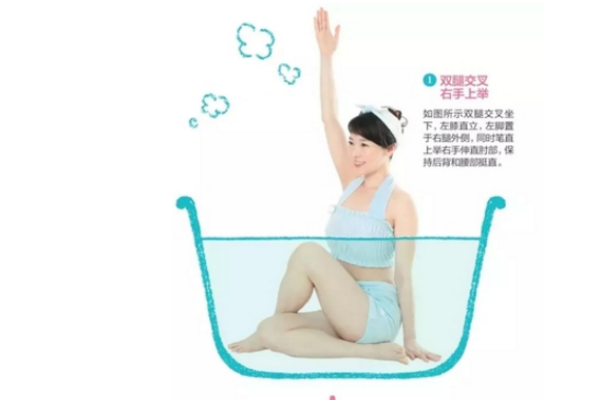在家就能體驗的沙龍級護理，還能瘦小腹！
