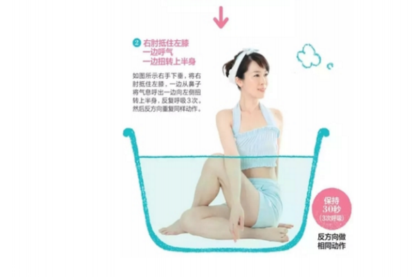 在家就能體驗的沙龍級護理，還能瘦小腹！