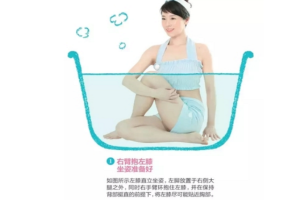 在家就能體驗的沙龍級護理，還能瘦小腹！